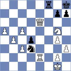 Krzywda - Suarez (chess.com INT, 2024)