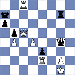 Mendoza - Cordero (Budapest HUN, 2024)