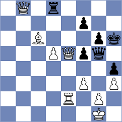Bortnyk - Kozak (chess.com INT, 2025)