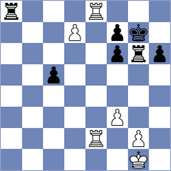 Munkhzul - Mamedjarova (Chess.com INT, 2020)