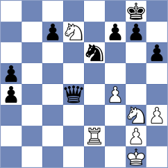 Bochnicka - Sheehan (chess.com INT, 2025)