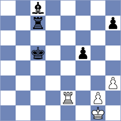 Sai - Dima (Chess.com INT, 2020)