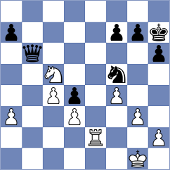 Shapiro - Aukhatov (chess.com INT, 2024)
