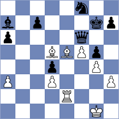 Mazurkiewicz - Levine (chess.com INT, 2022)