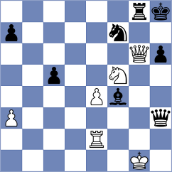 Djukic - Iturrizaga Bonelli (Chess.com INT, 2019)