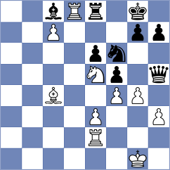 Baradaran Tamadon - Terziev (chess.com INT, 2025)