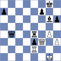 Iskusnyh - Khanin (chess.com INT, 2024)
