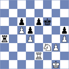 Piesik - Buker (chess.com INT, 2022)