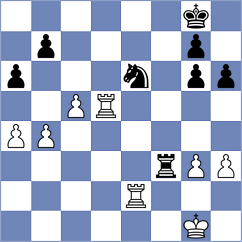 Tang - Grandelius (chess.com INT, 2024)