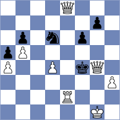 Miranda Camus - Pribelszky (chess.com INT, 2025)