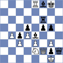 Nadeev - Moskalenko (Chess.com INT, 2020)