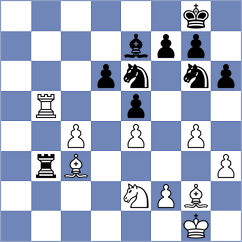 Shyam - Vasilkov (Sharjah UAE, 2025)
