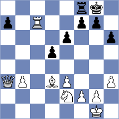 Sepe - Lazo (Chess.com INT, 2021)