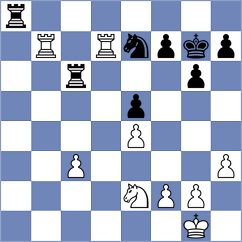 Deng - Rego (chess.com INT, 2023)