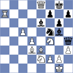 Looi - Yurtseven (chess.com INT, 2024)