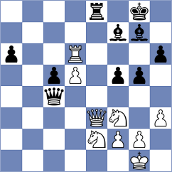 Rabin - Bitoon (chess.com INT, 2025)