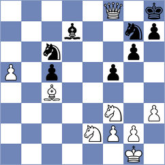 Aizpurua - Ramirez Munoz (Chess.com INT, 2020)
