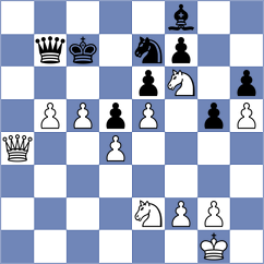 Zou - Mora Munoz (chess.com INT, 2025)