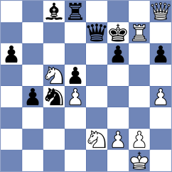 Popov - Rom (chess.com INT, 2025)