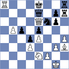Zia - Gyenes (chess.com INT, 2024)