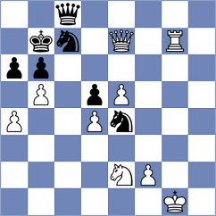 Novik - Rustemov (chess.com INT, 2024)