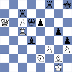 Iunusov - Cattaneo (chess.com INT, 2025)
