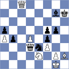 Cieslak - Rastbod (chess.com INT, 2024)