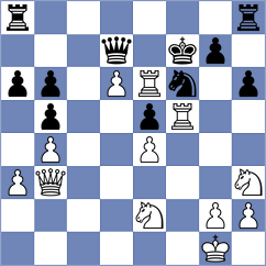 Bray - Martins (Leiria, 1999)