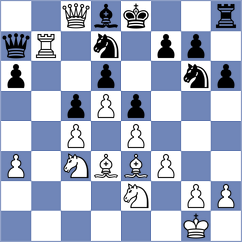 S - Farooq (Chess.com INT, 2020)
