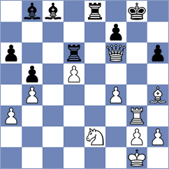 Poormosavi - Zhigalko (chess.com INT, 2025)