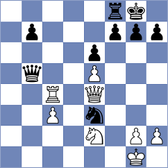 Kuryshkin - Shikalov (Dubna, 2009)