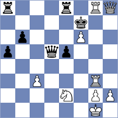 Gonzalez Gonzalez - Alvarez (Asturias, 1998)