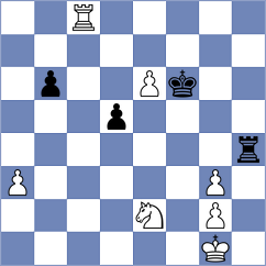 Bekteshi - Koy (Playchess.com INT, 2020)