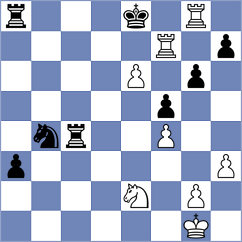 Rychagov - Chessbolo (Playchess.com INT, 2004)