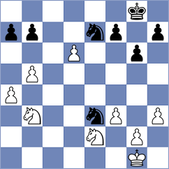 Chen - Dicen (chess.com INT, 2025)
