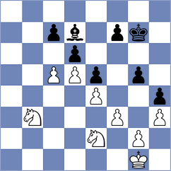Olhovik - Fiorito (chess.com INT, 2024)