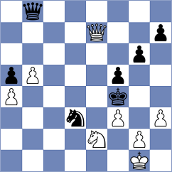 Bondarenko - Shtrykun (chess.com INT, 2023)