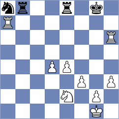 Guldner - Gross (Saarberg, 2004)