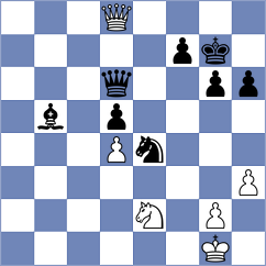 Reshetnikov - Xiong (chess.com INT, 2025)