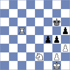 Anton Guijarro - Corrales Jimenez (chess.com INT, 2025)