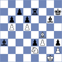 Sidorika - Gabrielian (Chess.com INT, 2020)