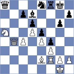 Pasztorcsik - Kacser (Hungary, 2004)
