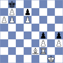 Lucas - Lopez del Alamo (chess.com INT, 2022)