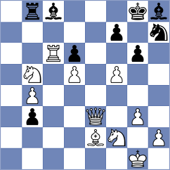 Einarsson - Thiel (chess.com INT, 2023)