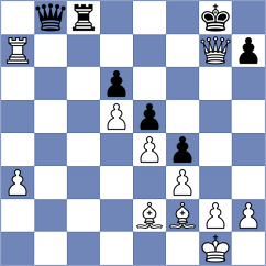 Roussat - Guillot (Europe Echecs INT, 2021)