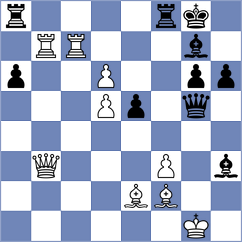 Lock - Sukandar (chess.com INT, 2023)