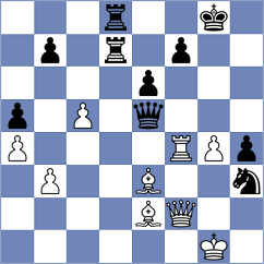 Gabrielian - Terry (chess.com INT, 2025)
