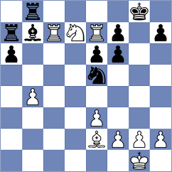 Gholami Orimi - Pershin (chess.com INT, 2024)