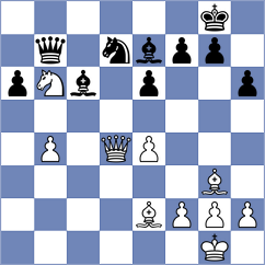 Gibson - Carrizo (Villa Martelli ARG, 2024)
