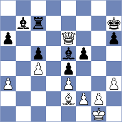 Crul - Gieseler (Blumenau, 2015)